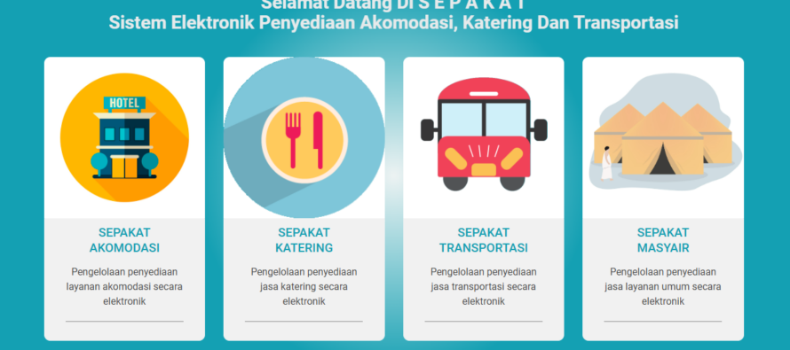 Kantor Urusan Haji Indonesia Membuka Kembali Pendaftaran Penyedia Layanan Akomodasi, Konsumsi, Transportasi, Pelayanan Umum Jemaah Haji Indonesia Tahun 1446H/2025M