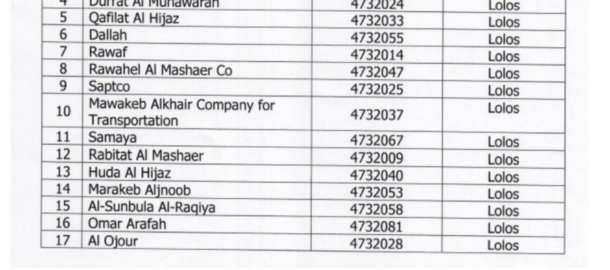 التحقق من الوثائق الإدارية والتقنية لخدمات النقل